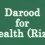Darood for Wealth (Rizq)