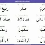 months of islam